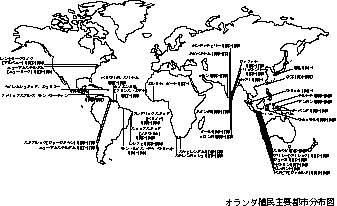 近代世界システムと植民都市の形成ーModern World System and the Formation of Colonial City