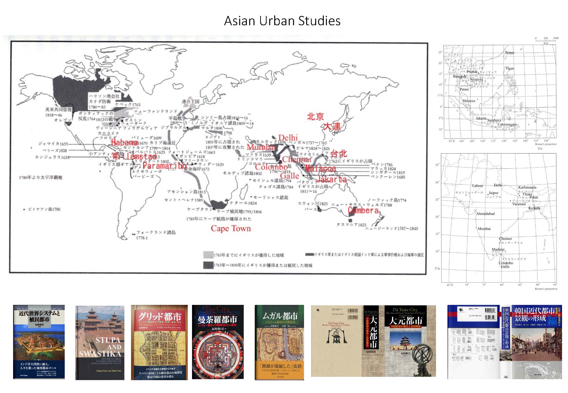 都市組織の世界史，イスラーム都市の構成原理