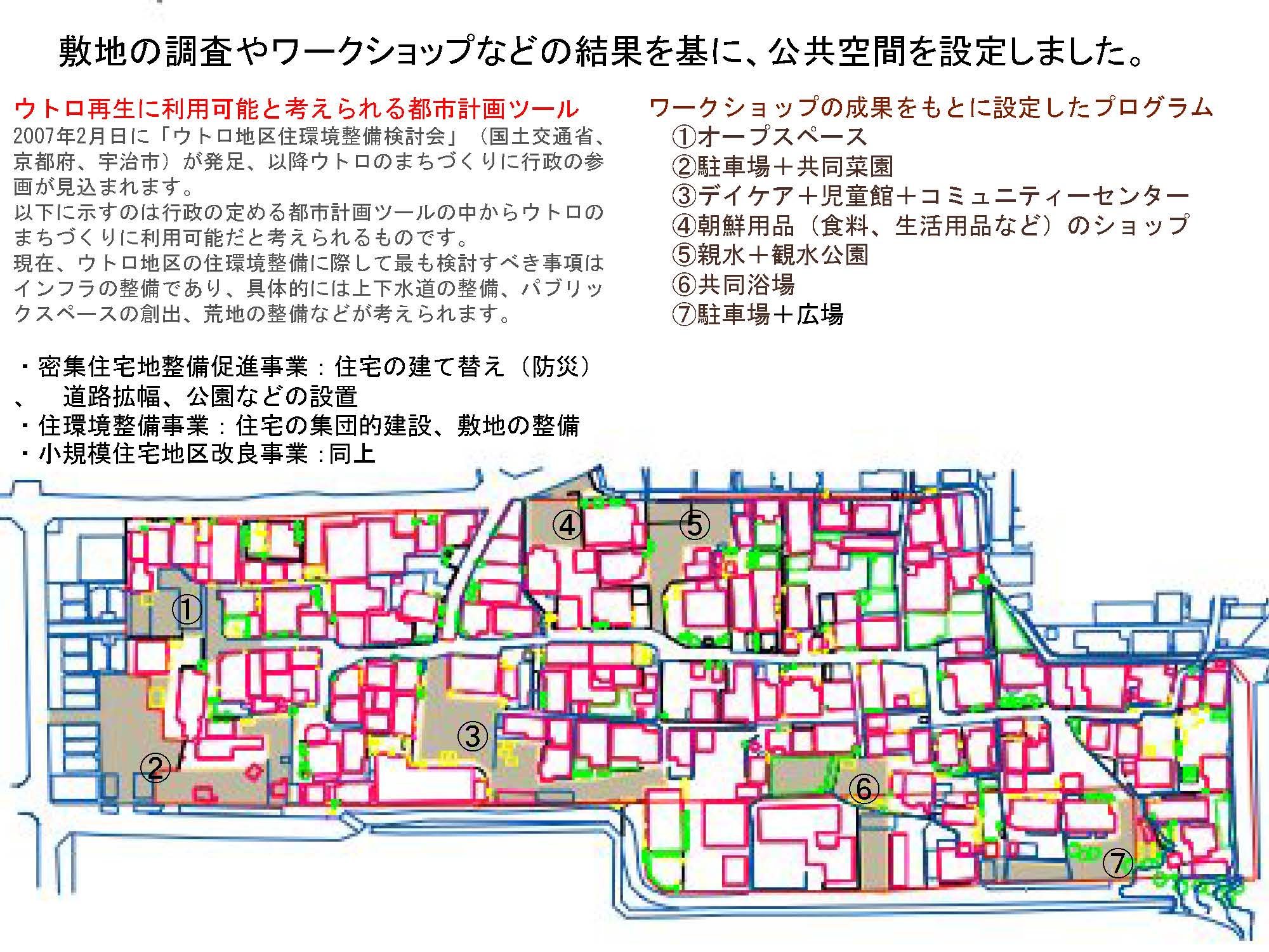 シンポジウム「新しい住環境整備へ!」ウトロ調査事業の報告集会