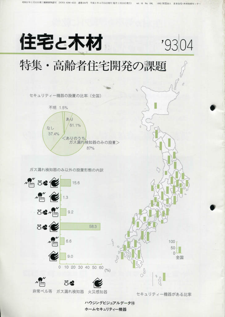  日本の集合住宅，雑木林の世界44